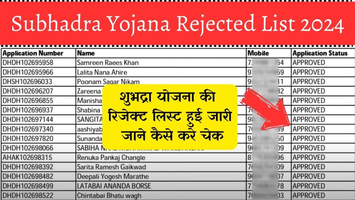 Subhadra Yojana Rejected List PDF 2024